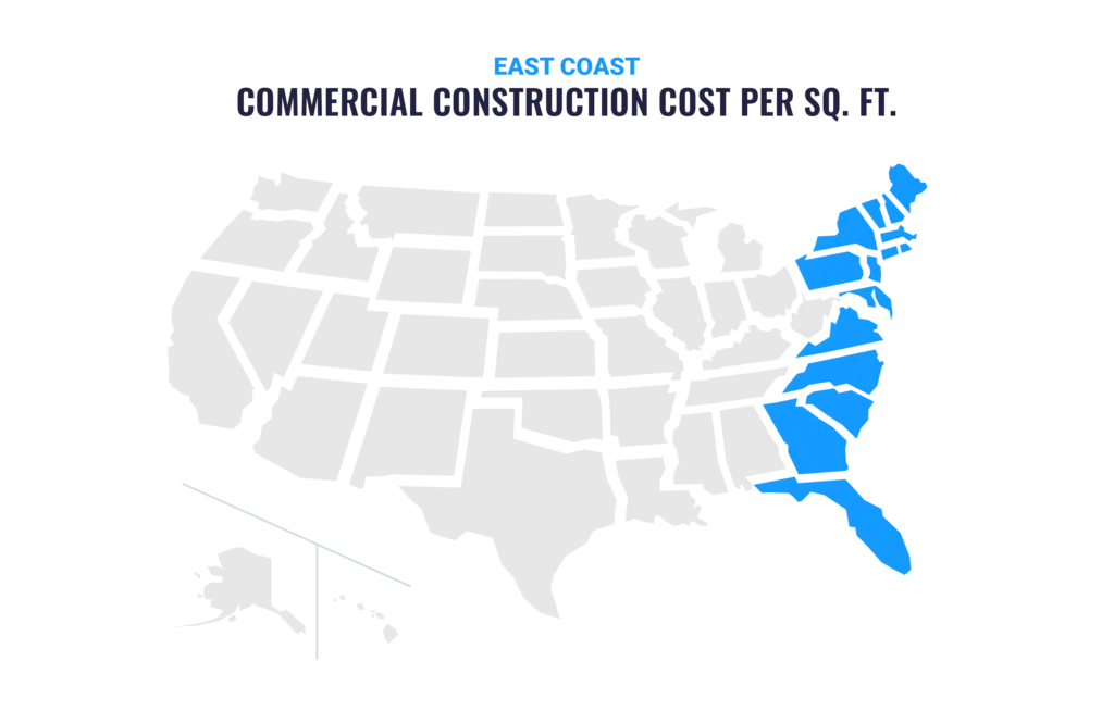 Graphic of Commercial Construction Cost per Square Foot in the Eastern US
